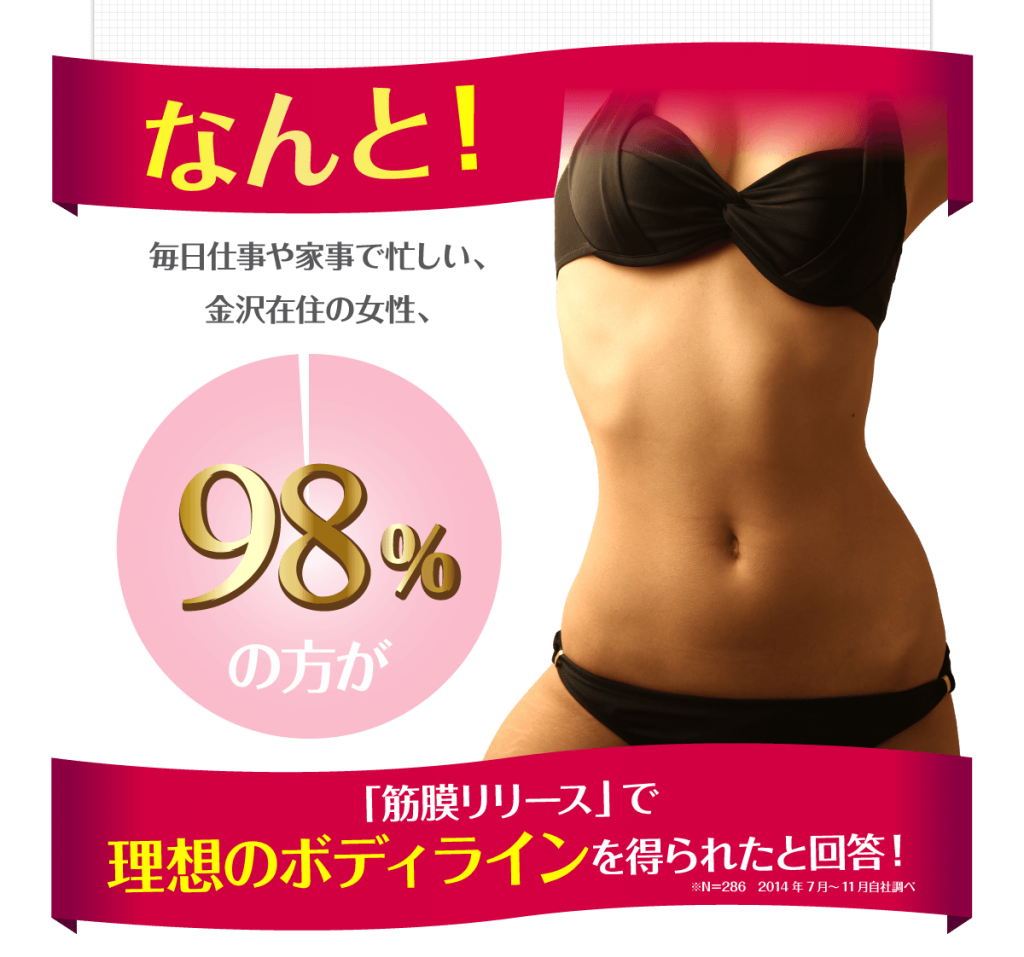 ノンFメソッド筋膜リリース